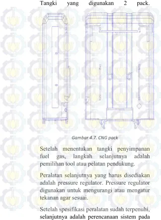 Gambar 4.7. CNG pack 
