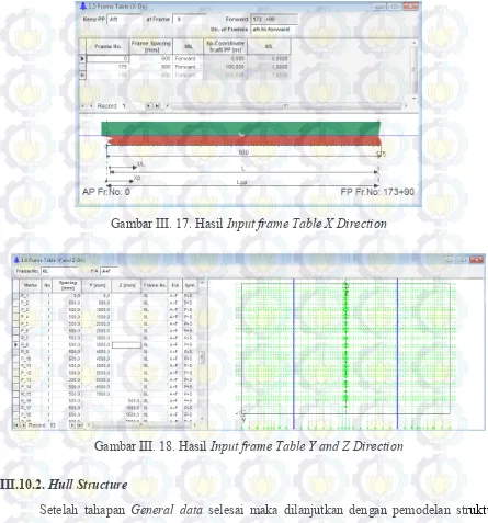 Gambar III. 17. Hasil Input frame Table X Direction 