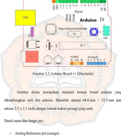 Gambar 2.3 Arduino Board v1 (Diecimila) 