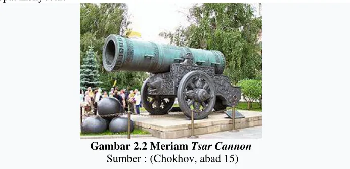 Gambar 2.2 Meriam Tsar Cannon 