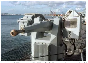 Gambar 2.12 A Bushmaster Mk 38 manually operated 25 mm gun 