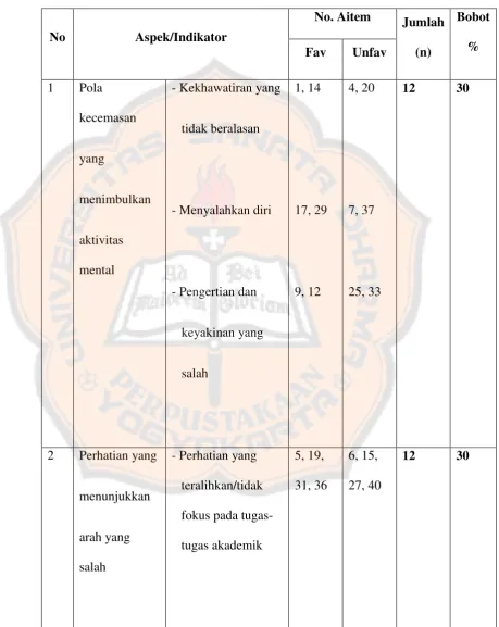 Tabel 1 