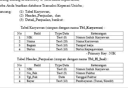 Tabel Karyawan (simpan dengan nama Tbl_Karyawan) : 