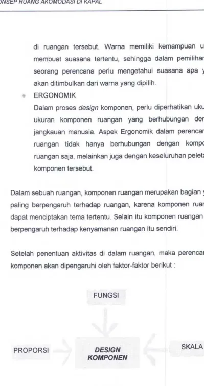 gambar 2.2. 