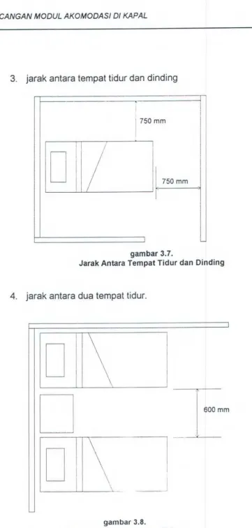 gambar 3.7. 