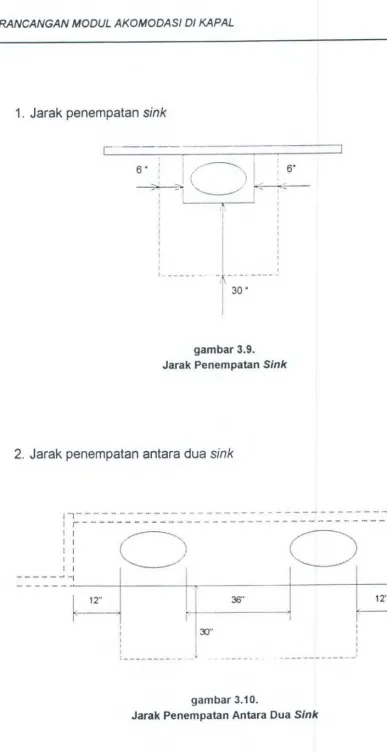 gambar 3.9. 