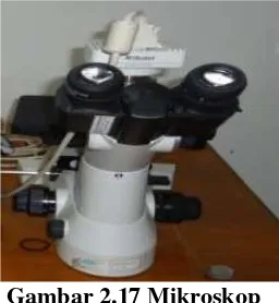 Gambar 2.17 Mikroskop  