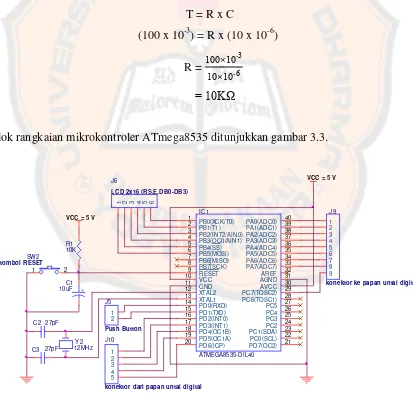 Gambar 3.3. Blok Rangkaian Mikrokontroler ATmega8535 