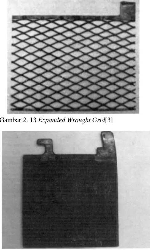 Gambar 2. 13 Expanded Wrought Grid[3] 