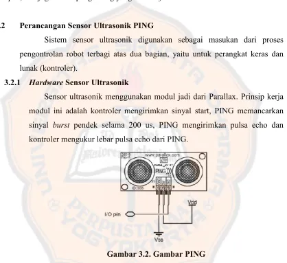 Gambar 3.2. Gambar PING