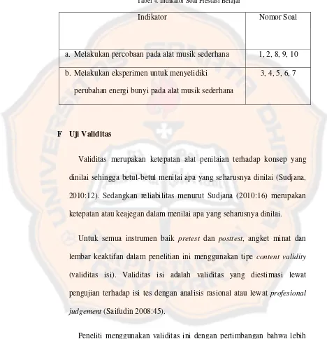 Tabel 4. Indikator Soal Prestasi Belajar 