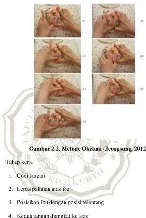 Gambar 2.2. Metode Oketani (Jeongsung, 2012) 