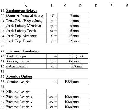 Gambar 3. Tampilan Jenis Profil  