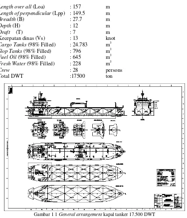Gambar 1 1 General arrangement kapal tanker 17.500 DWT 