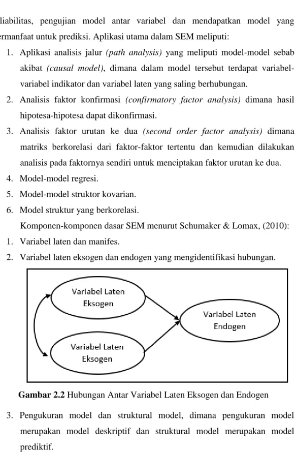 Gambar 2.2 Hubungan Antar Variabel Laten Eksogen dan Endogen  3.  Pengukuran  model  dan  struktural  model,  dimana  pengukuran  model 