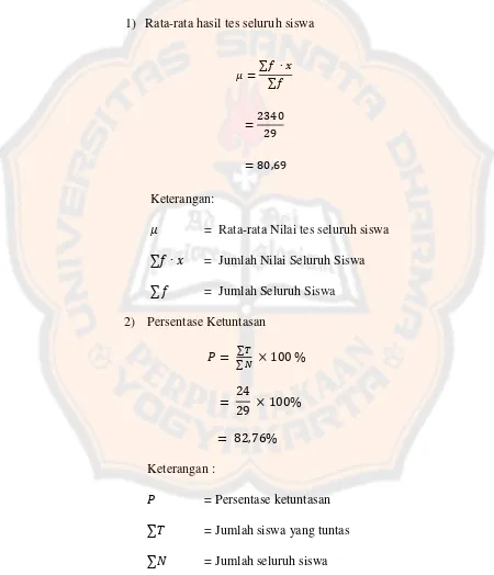 Tabel 4.3 Daftar Nilai Formatif Matematika Silkus III 