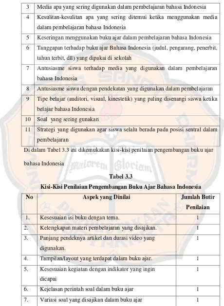Tabel 3.3 Kisi-Kisi Penilaian Pengembangan Buku Ajar Bahasa Indonesia 
