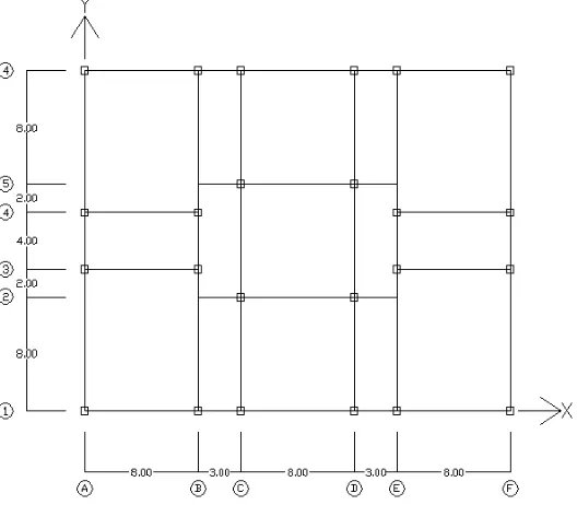 Gambar 2.Permodelan SDOF dari Bangunan Bertingkat   