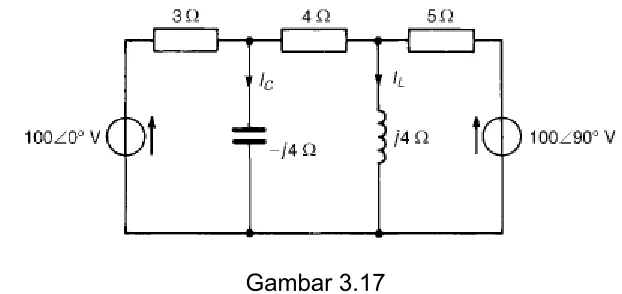 Gambar 3.16 
