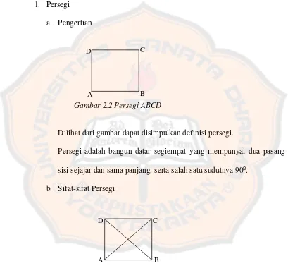 Gambar 2.3 Diagonal Persegi ABCD 