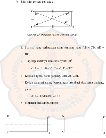 Gambar 2.7 Diagonal Persegi Panjang ABCD 