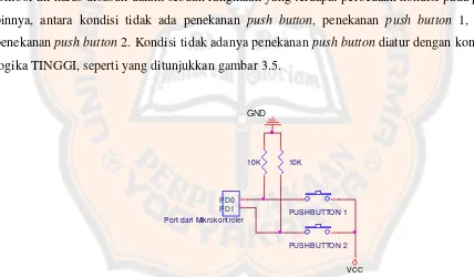 Gambar 3.5. Rangkaian Aplikasi Push Button dengan Mikrokontroler ATmega8535 