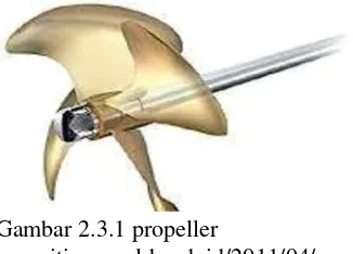 Gambar 2.3.1 propeller 