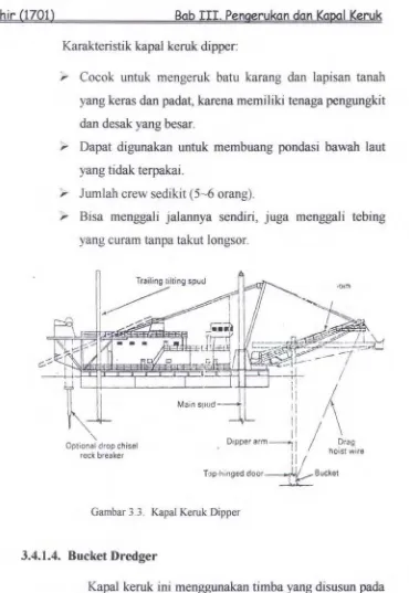 Gambar 3.3. Kapal Keruk Dipper 