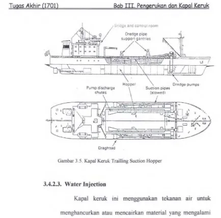 Gambar 3.5. Kapal Keruk Trailling Suction Hopper 