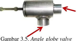 Gambar 3.5. Angle globe valve 