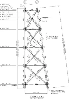 Gambar IV. 20 Elevation ROW Leg A1 dan B2  HCML Project (Sumber : PT PAL Indonesia  