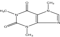 Gambar 3. Struktur Teobromin 