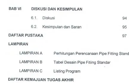 Tabel Desain Pipe Fitiing Standar 