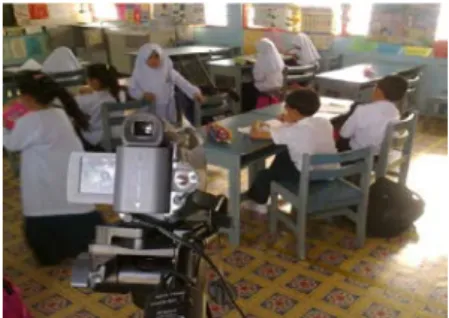 Gambar 1:   Rakaman video semasa proses pelajaran  di dalam kelas. 