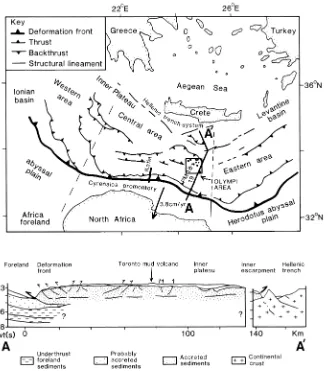 Figure 4. Structural elements of the Mediterranean Ridge inferred from seismic studies (Camerlenghi 