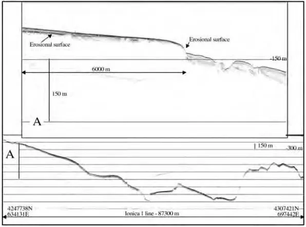 Fig. 2. Chirp profile across the Calabrian ridge (Calabrian ridge line – see fig. 1 for location), with the insetsof the main structural features identified (A, B, C)