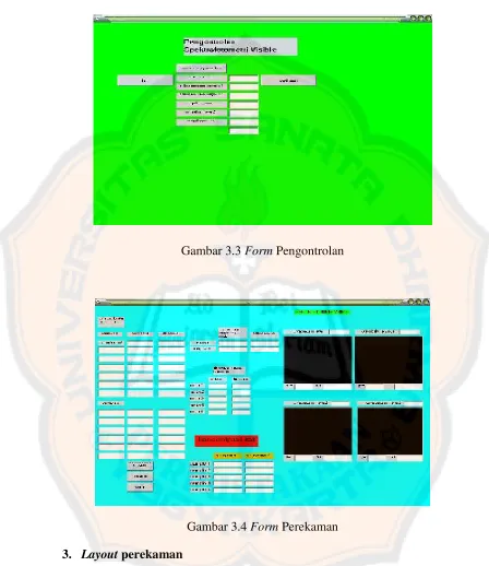 Gambar 3.3 Form Pengontrolan