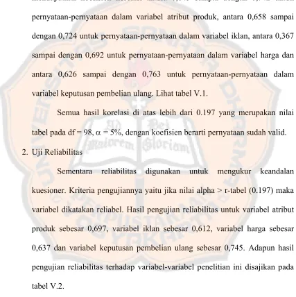 tabel pada df = 98, α = 5%, dengan koefisien berarti pernyataan sudah valid. 