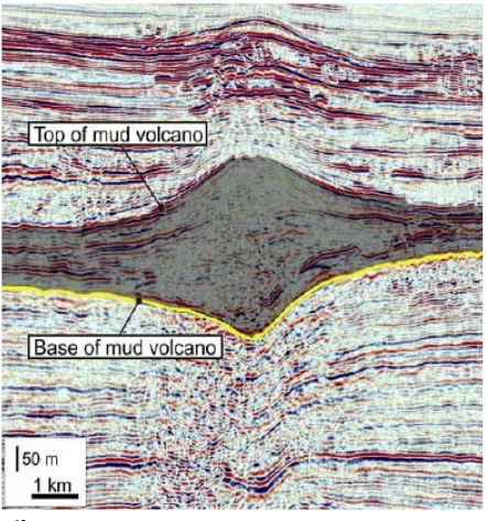Gambar 13  • Penampang seismik memotong suatu mud volcano di Selatan Laut Kaspia. Mud volcano membentuk suati geometri bikonik (biconic geometry),  