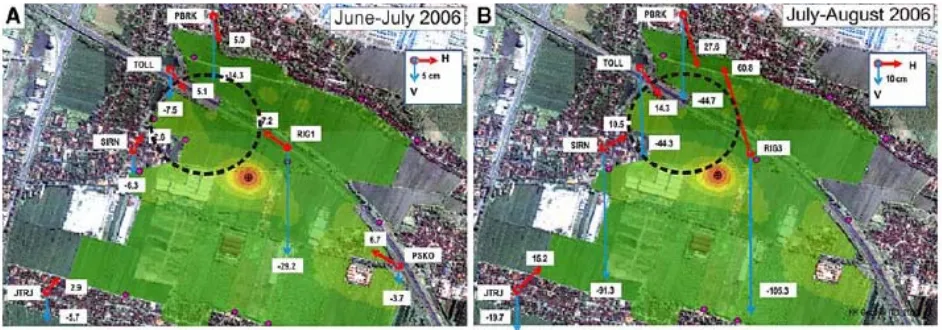Gambar. 6 Survei pertama pengukuran jangka panjang antara Juli dan Agustus 2006. Kotak putih adalah pergerakan dalam sentimeter, setelah awal dari semburan