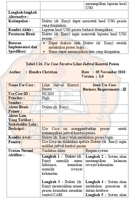 Tabel 3.16. Use Case Narative Lihat Jadwal Kontrol Pasien 