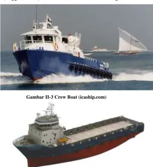 Gambar II-3 Crew Boat (icaship.com) 