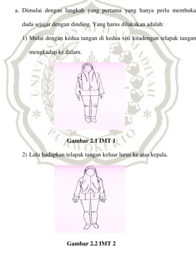 Gambar 2.1 IMT 1 