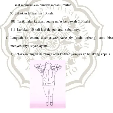 Gambar 2.13 IMT 13 
