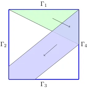 Figure 5.4: Ray tracing inside the polygon. Note that the transmitted rays have not