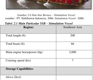 Tabel. 2.1 Main Particular SSB – Stimulation Vessel 