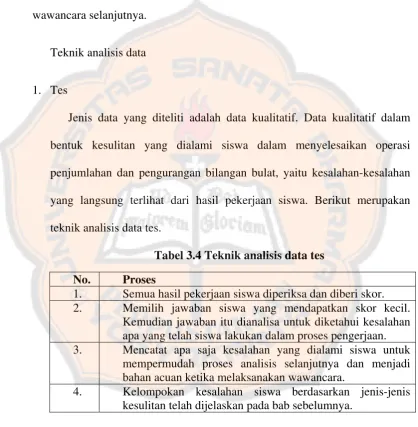 Tabel 3.4 Teknik analisis data tes 