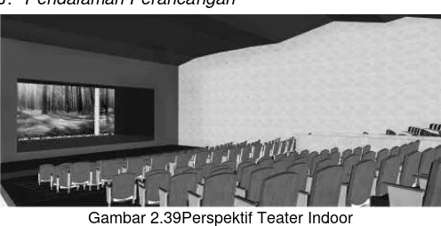 Gambar 2.39Perspektif Teater Indoor 