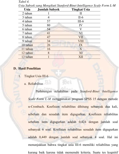 Tabel 4. 
