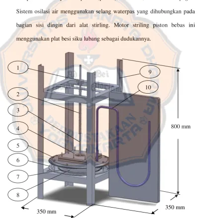 Gambar 3.1 Model konstruksi alat penelitian